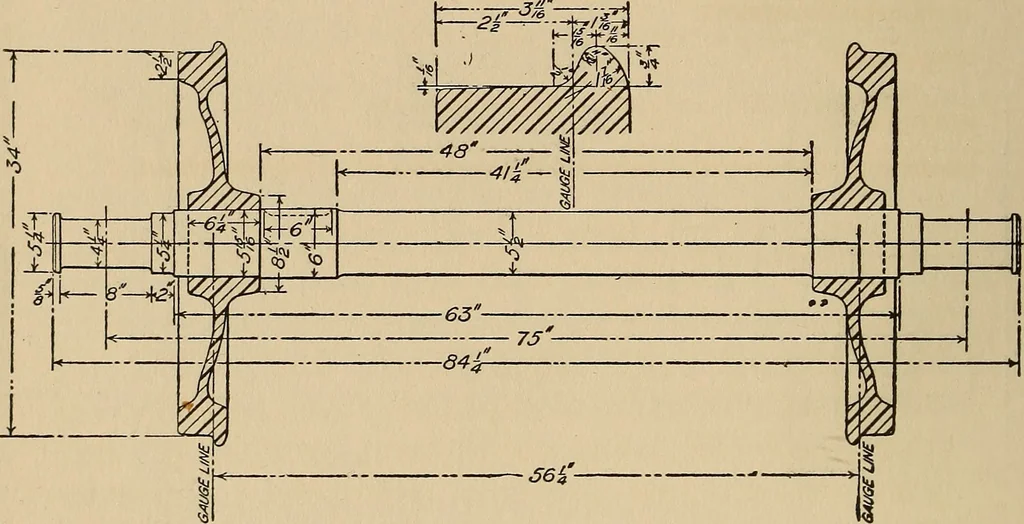 An illustration from The car wheel; giving the results of a series of investigations, 1907, leaf 145