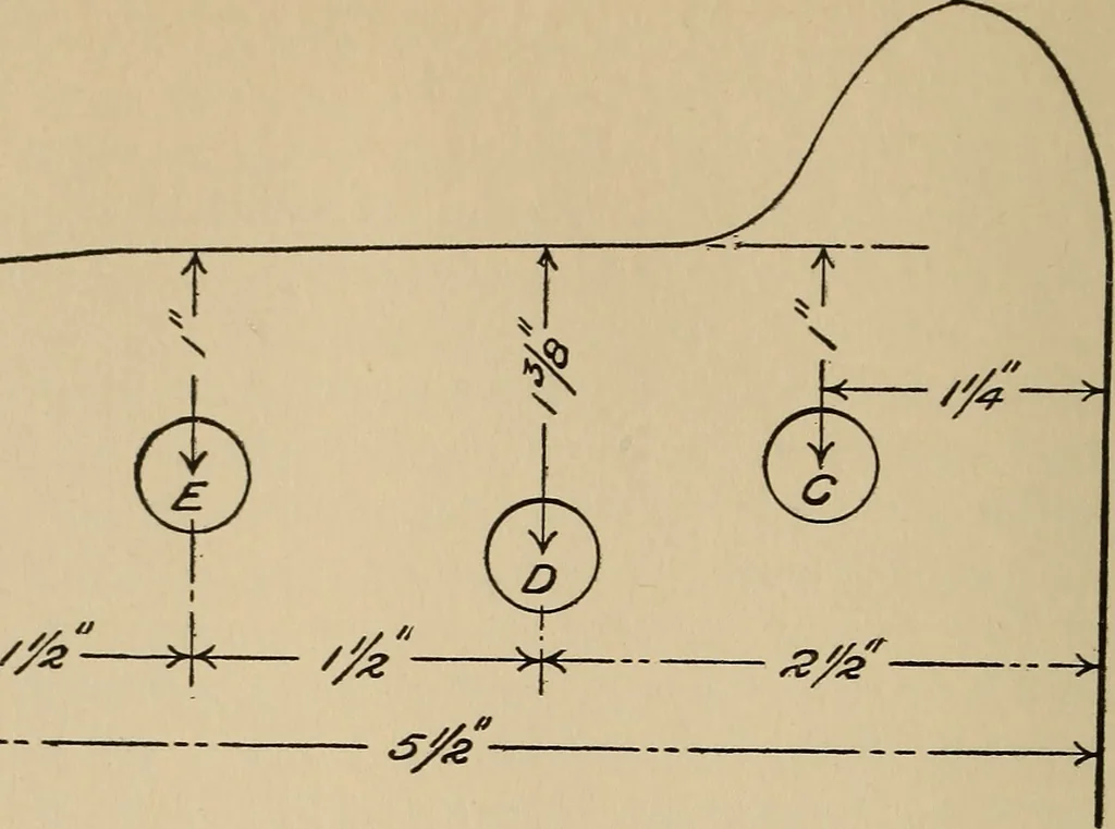An illustration from The car wheel; giving the results of a series of investigations, 1907, leaf 19