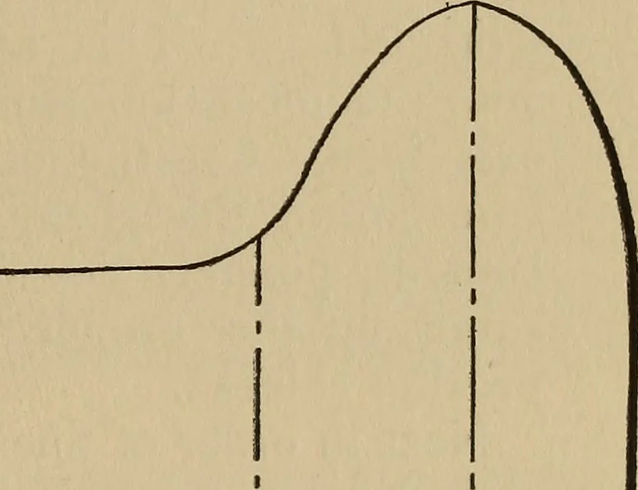 An illustration from The car wheel; giving the results of a series of investigations, 1907, leaf 32