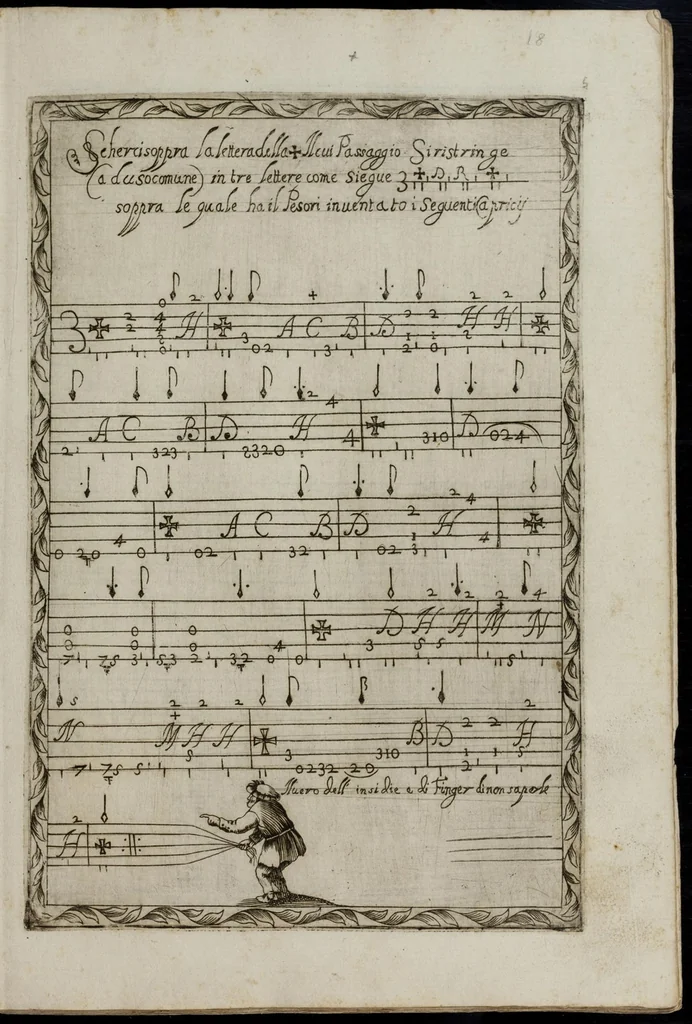 An illustration from Toccate di chitarriglia, 1650, leaf 36