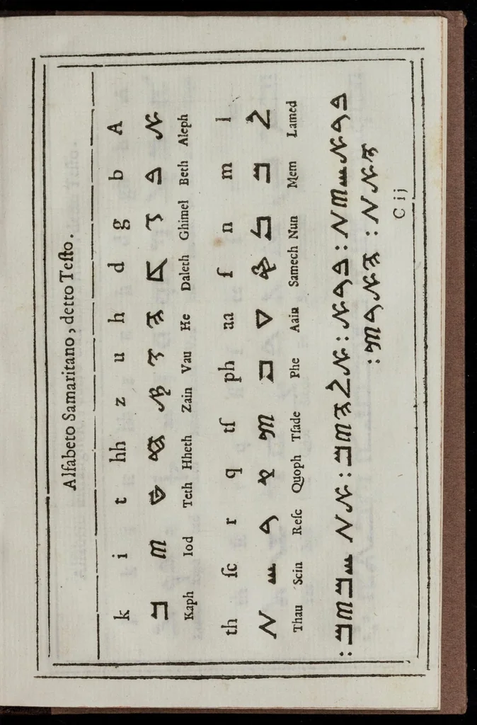 An illustration from Alphabeta varia, 1630, leaf 24
