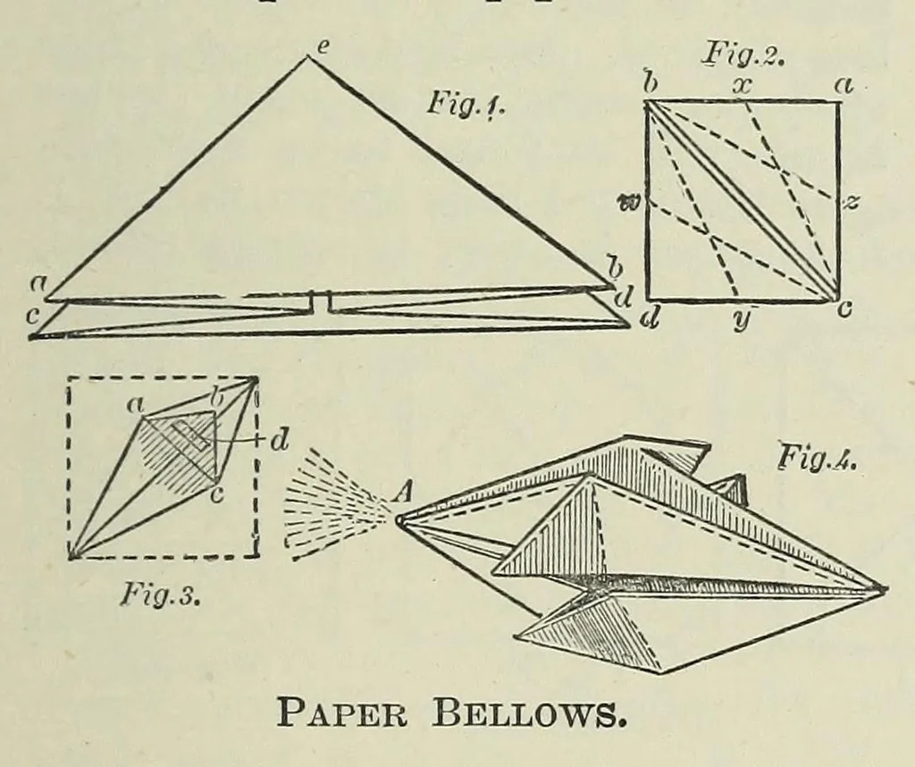 An illustration from Cassell's book of in-door amusements, card games, and fireside fun ; with numerous illustrations, 1886, leaf 77