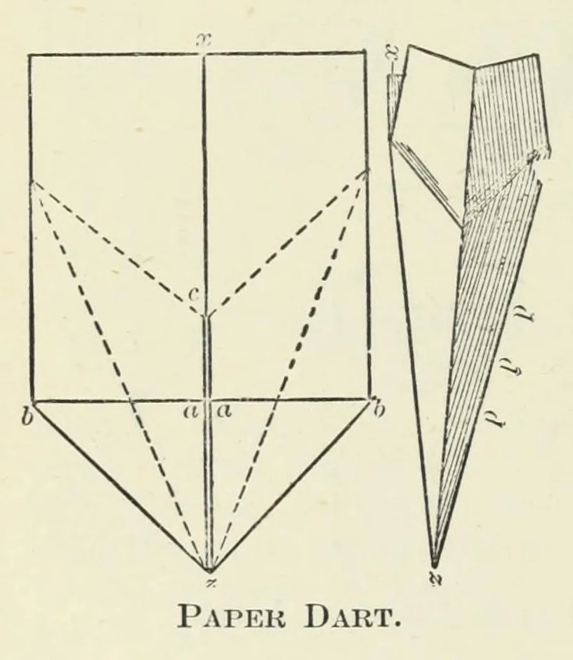 An illustration from Cassell's book of in-door amusements, card games, and fireside fun ; with numerous illustrations, 1886, leaf 80