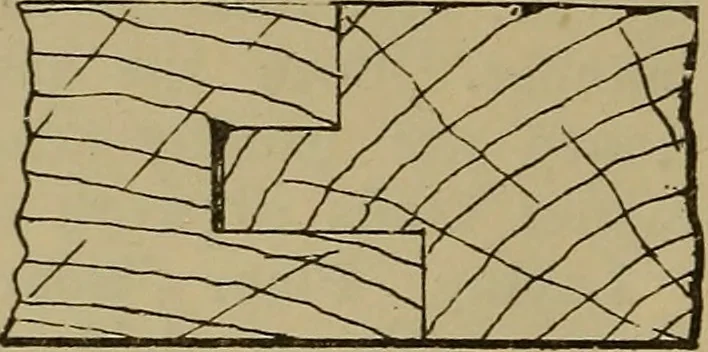 An illustration from Cassells' carpentry and joinery, 1907, leaf 107