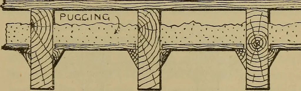 An illustration from Cassells' carpentry and joinery, 1907, leaf 108
