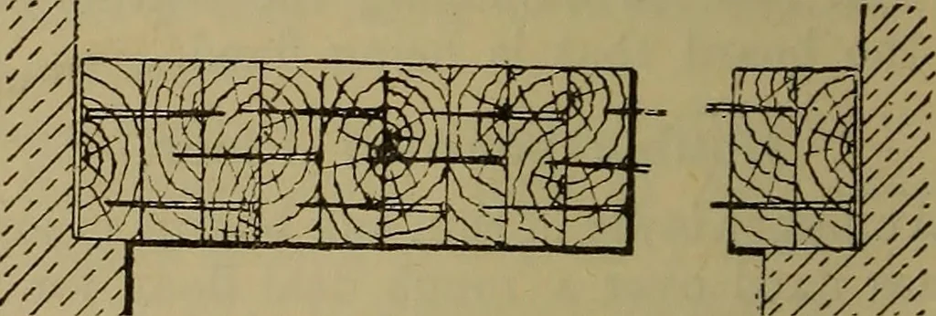 An illustration from Cassells' carpentry and joinery, 1907, leaf 109
