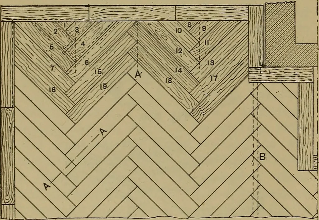 An illustration from Cassells' carpentry and joinery, 1907, leaf 111