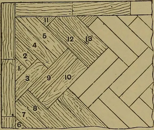 An illustration from Cassells' carpentry and joinery, 1907, leaf 112