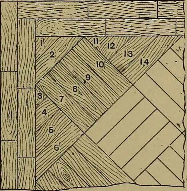 An illustration from Cassells' carpentry and joinery, 1907, leaf 112
