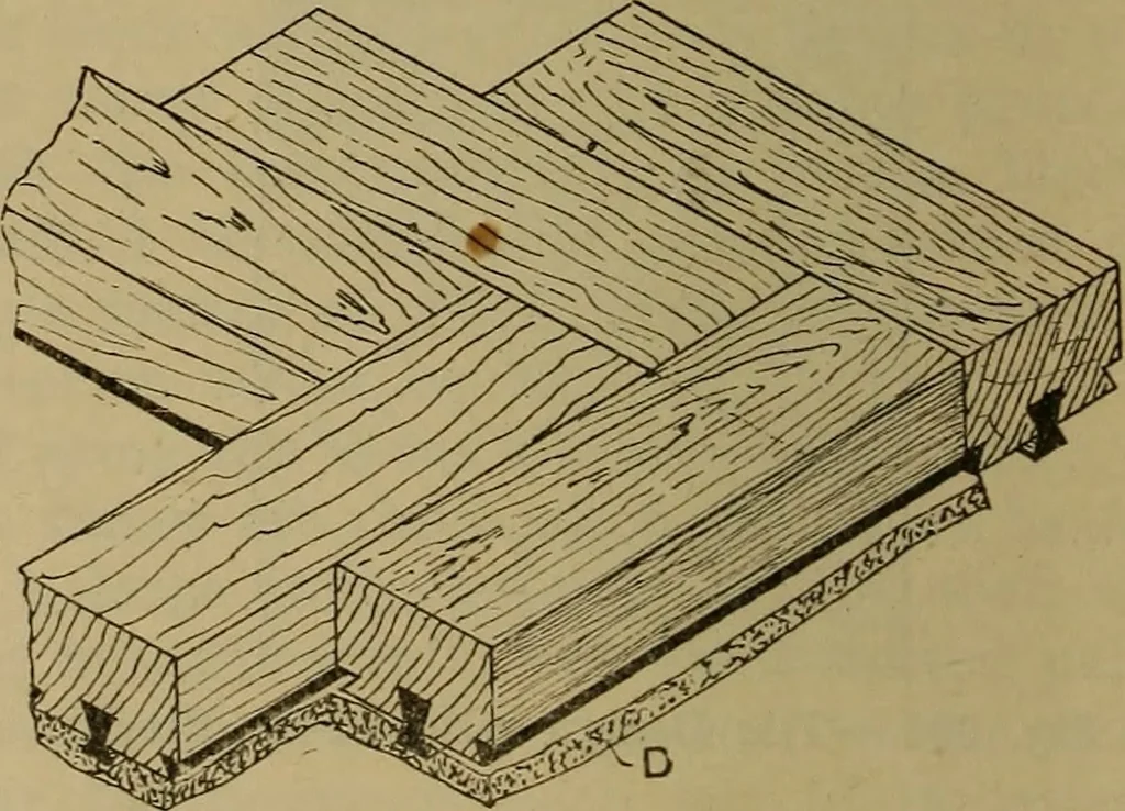 An illustration from Cassells' carpentry and joinery, 1907, leaf 113