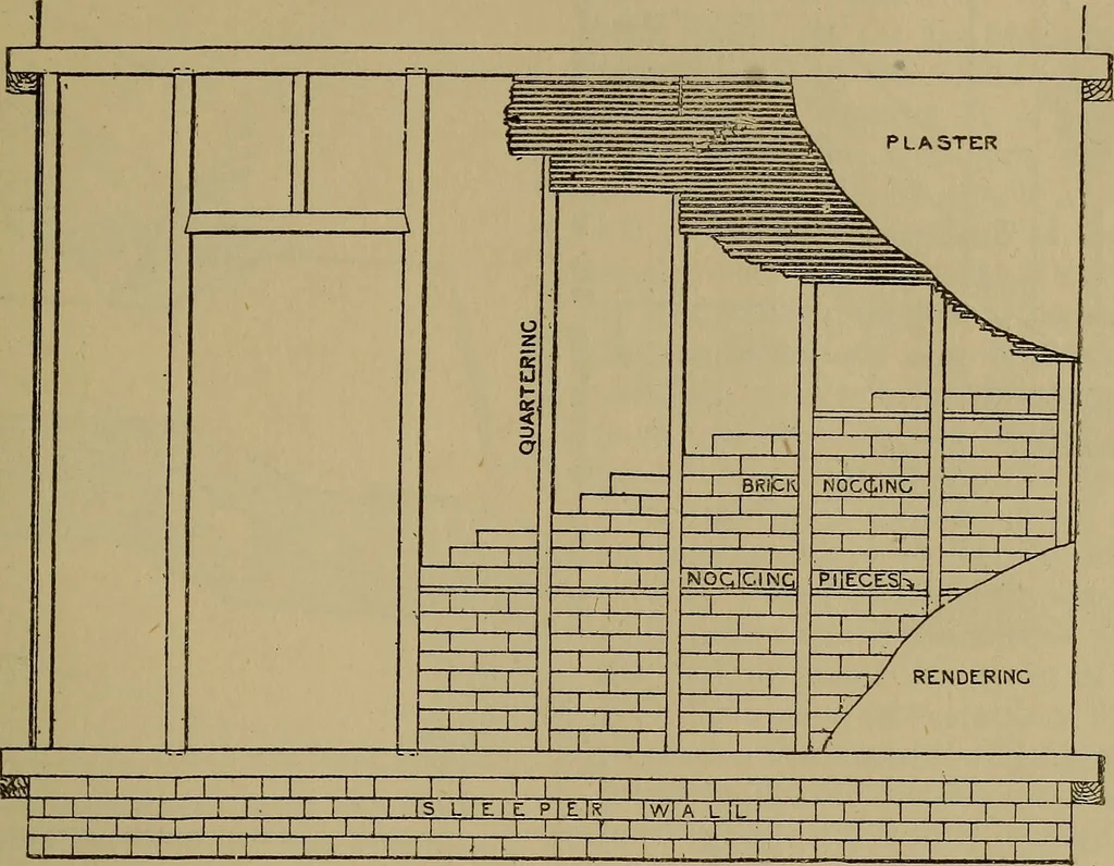 An illustration from Cassells' carpentry and joinery, 1907, leaf 118