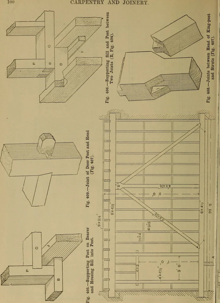 An illustration from Cassells' carpentry and joinery, 1907, leaf 119