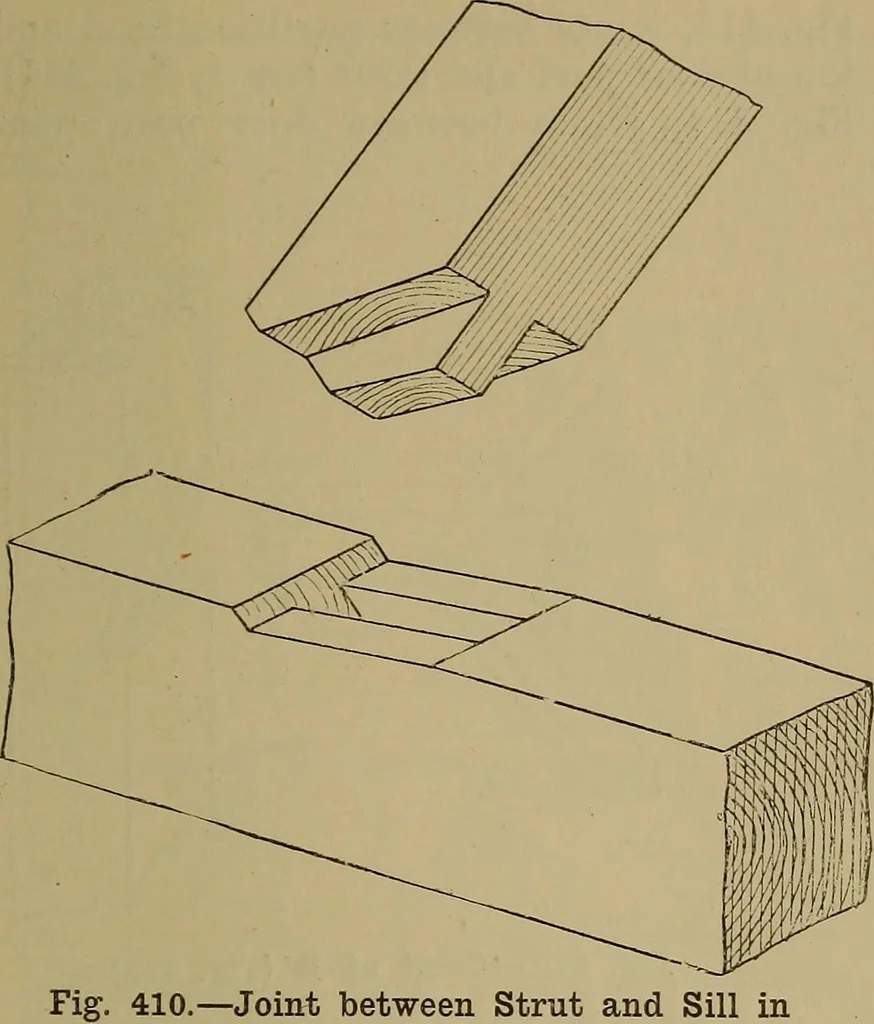 An illustration from Cassells' carpentry and joinery, 1907, leaf 120