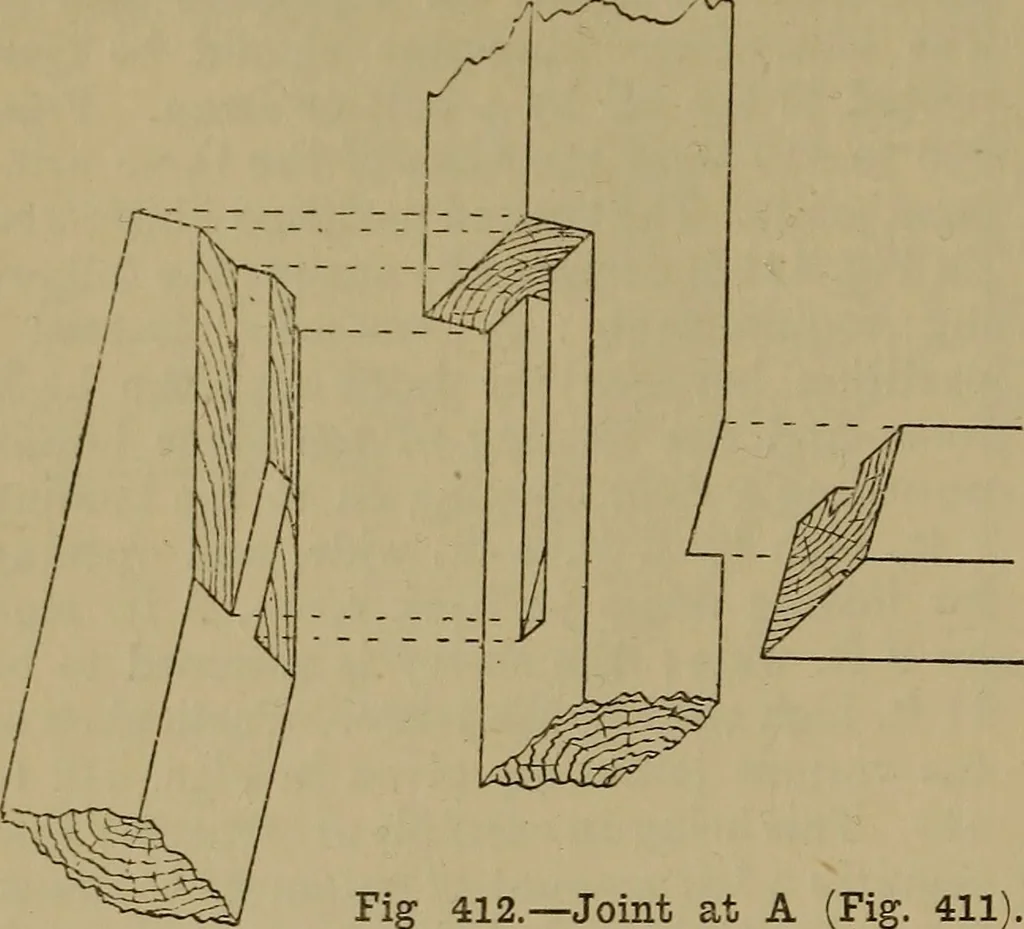 An illustration from Cassells' carpentry and joinery, 1907, leaf 121