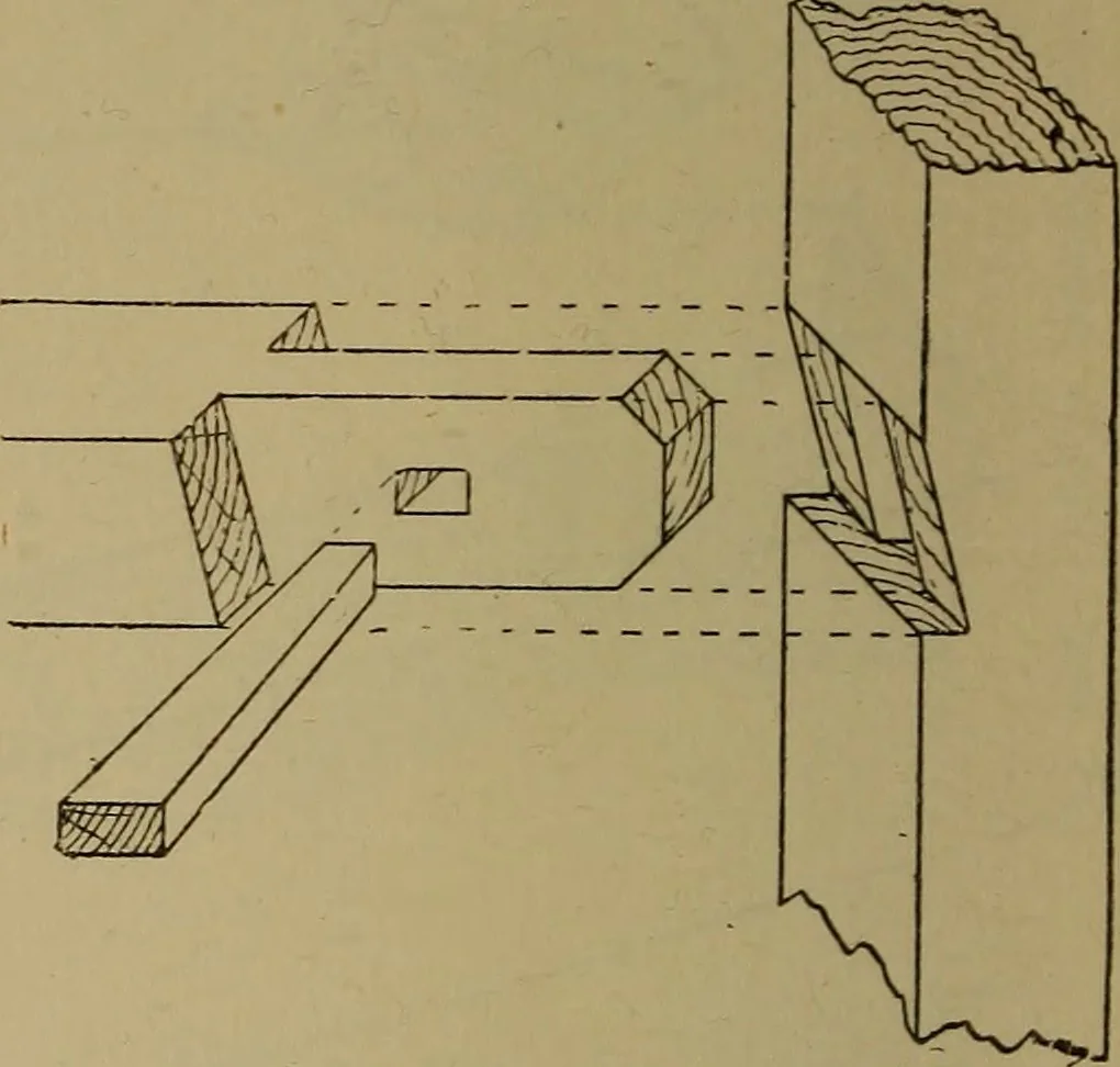 An illustration from Cassells' carpentry and joinery, 1907, leaf 121