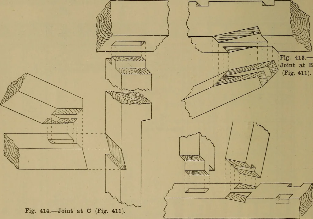 An illustration from Cassells' carpentry and joinery, 1907, leaf 121