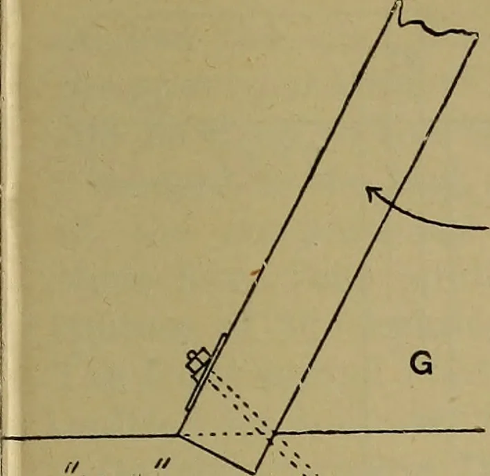 An illustration from Cassells' carpentry and joinery, 1907, leaf 126