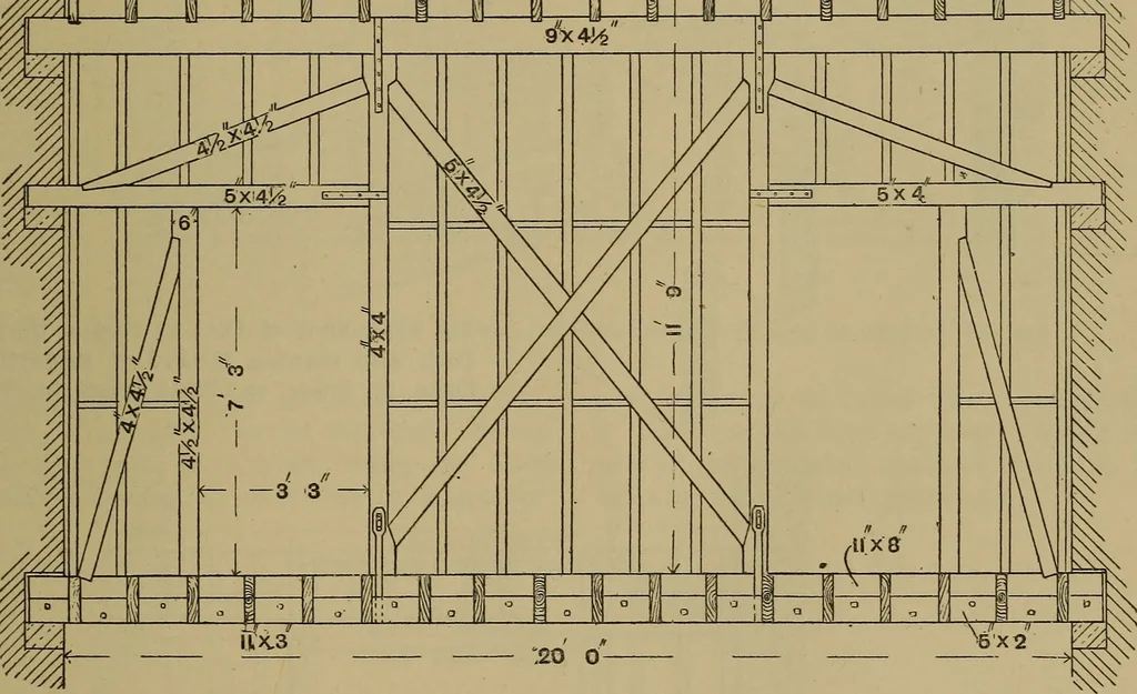 An illustration from Cassells' carpentry and joinery, 1907, leaf 128