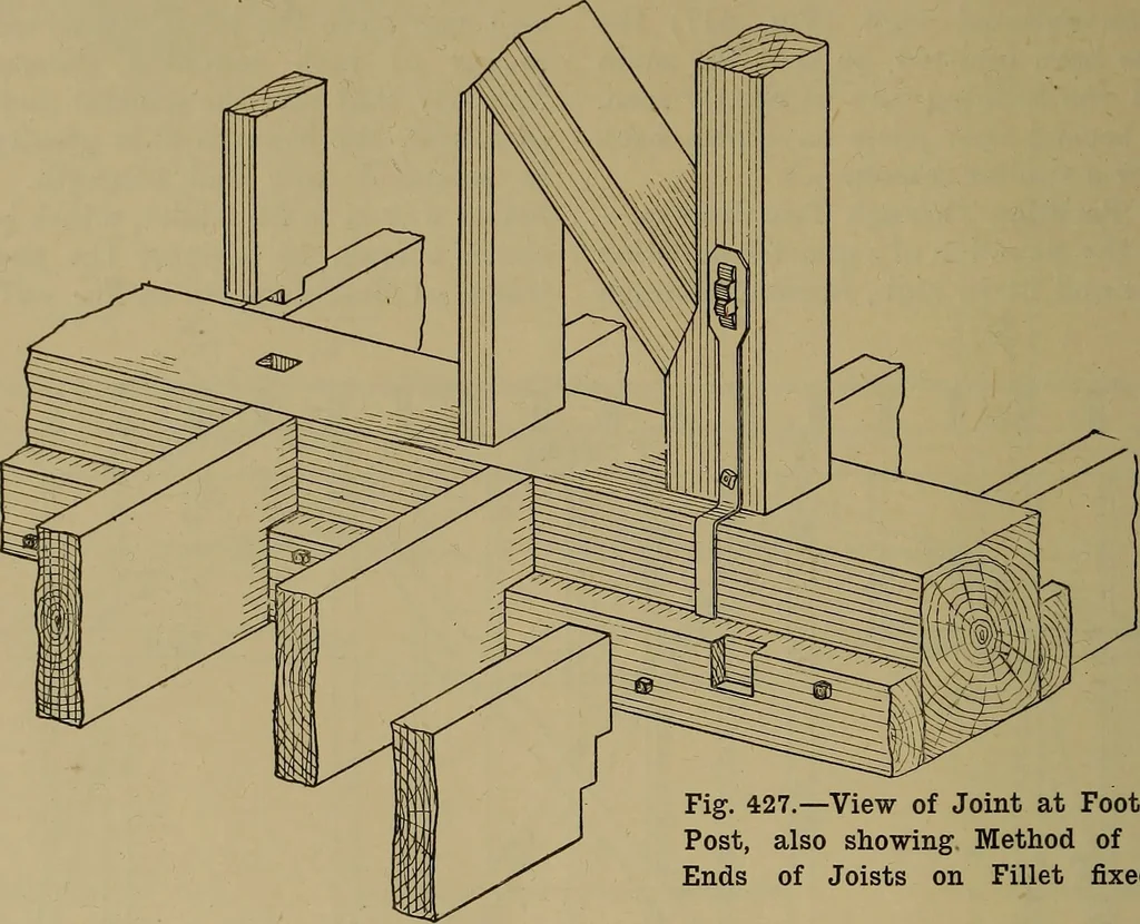 An illustration from Cassells' carpentry and joinery, 1907, leaf 129