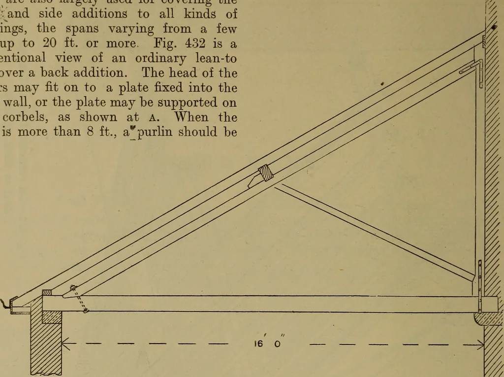 An illustration from Cassells' carpentry and joinery, 1907, leaf 133