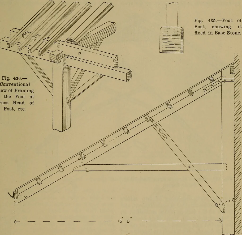 An illustration from Cassells' carpentry and joinery, 1907, leaf 134