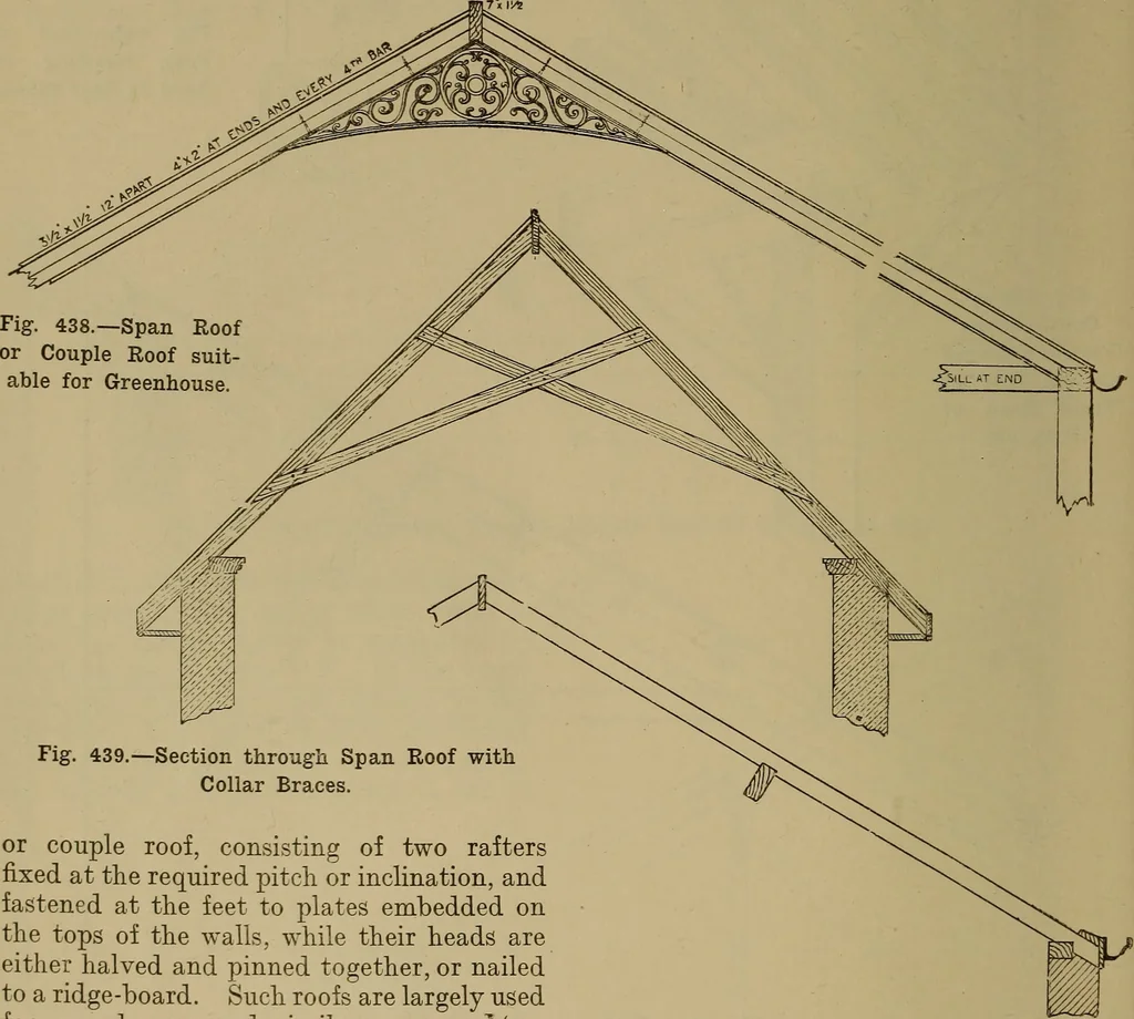 An illustration from Cassells' carpentry and joinery, 1907, leaf 135