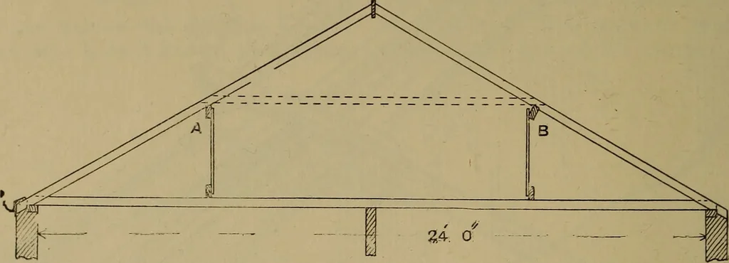 An illustration from Cassells' carpentry and joinery, 1907, leaf 137