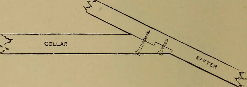 An illustration from Cassells' carpentry and joinery, 1907, leaf 137