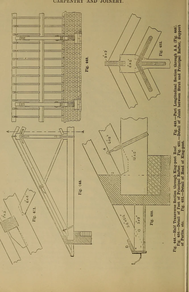An illustration from Cassells' carpentry and joinery, 1907, leaf 139
