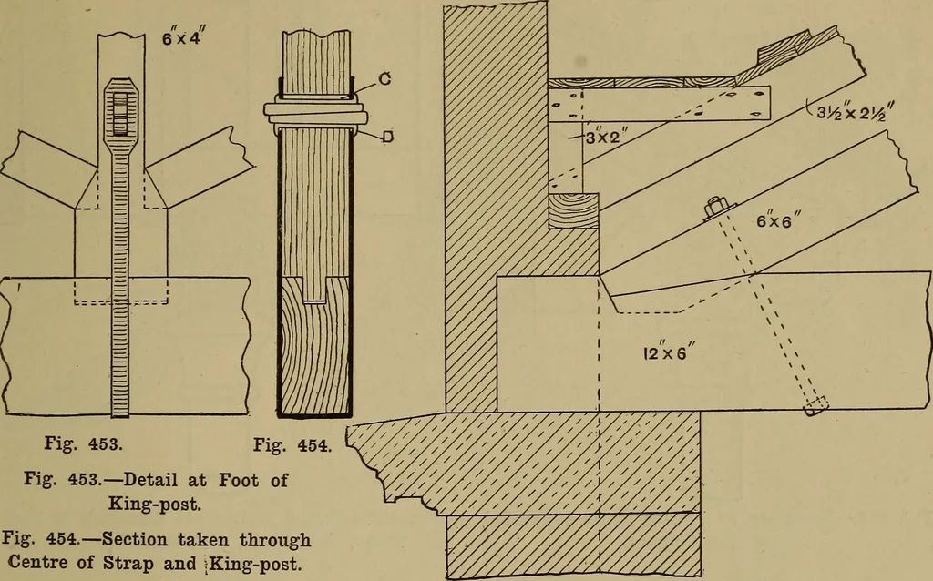 An illustration from Cassells' carpentry and joinery, 1907, leaf 140