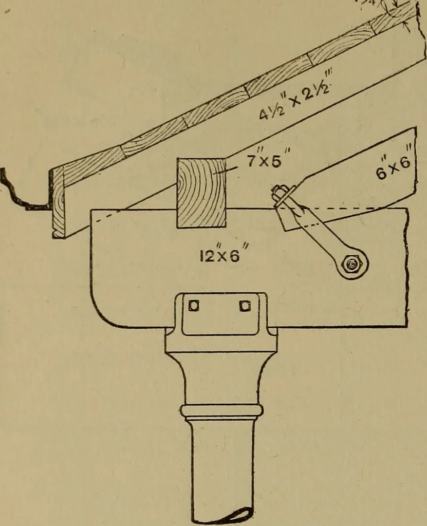 An illustration from Cassells' carpentry and joinery, 1907, leaf 141