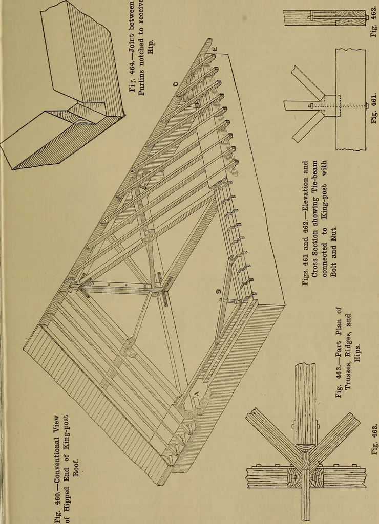 An illustration from Cassells' carpentry and joinery, 1907, leaf 142
