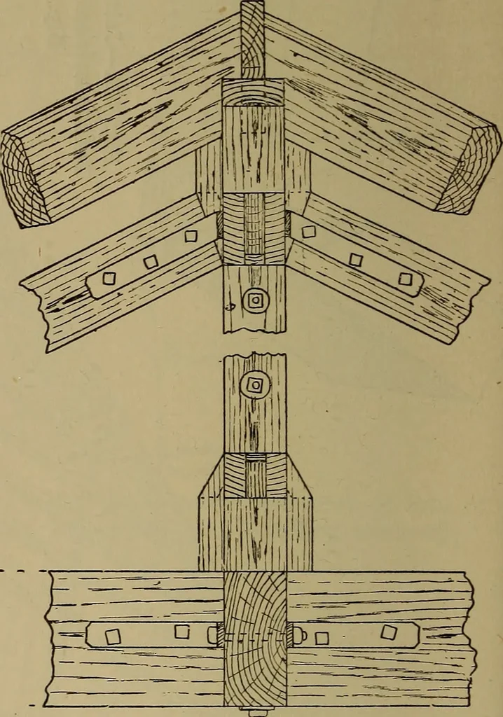 An illustration from Cassells' carpentry and joinery, 1907, leaf 143