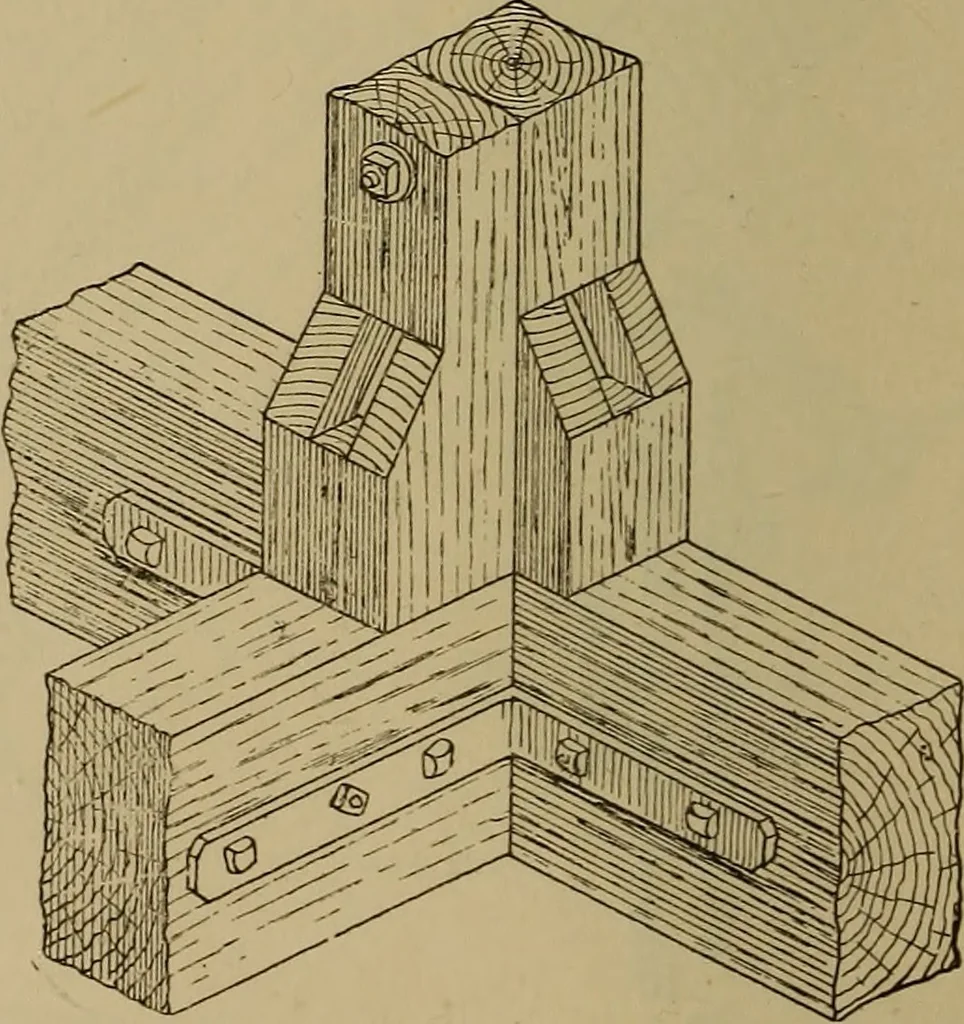 An illustration from Cassells' carpentry and joinery, 1907, leaf 143