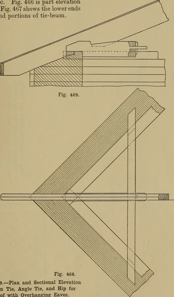 An illustration from Cassells' carpentry and joinery, 1907, leaf 144