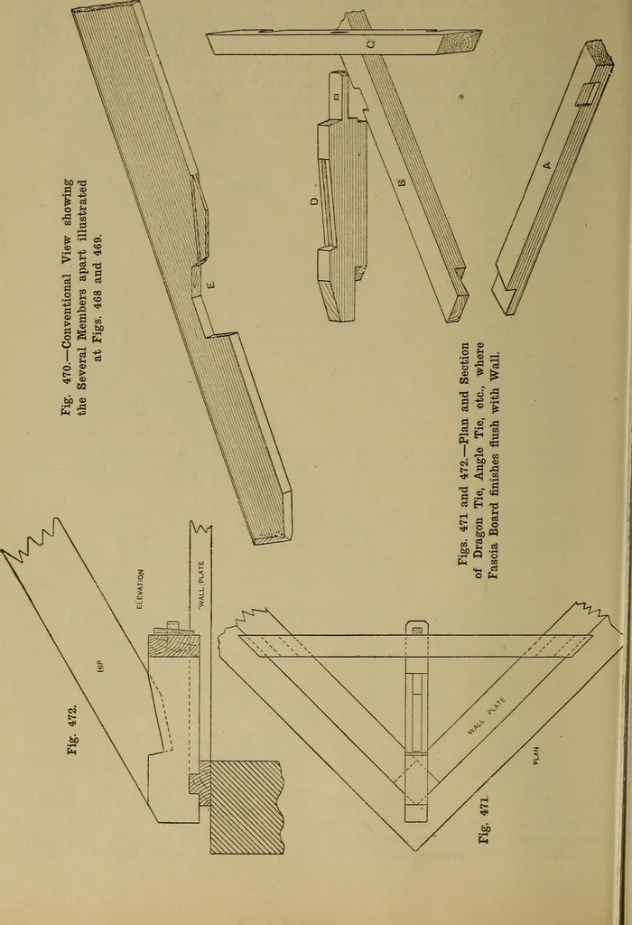 An illustration from Cassells' carpentry and joinery, 1907, leaf 145