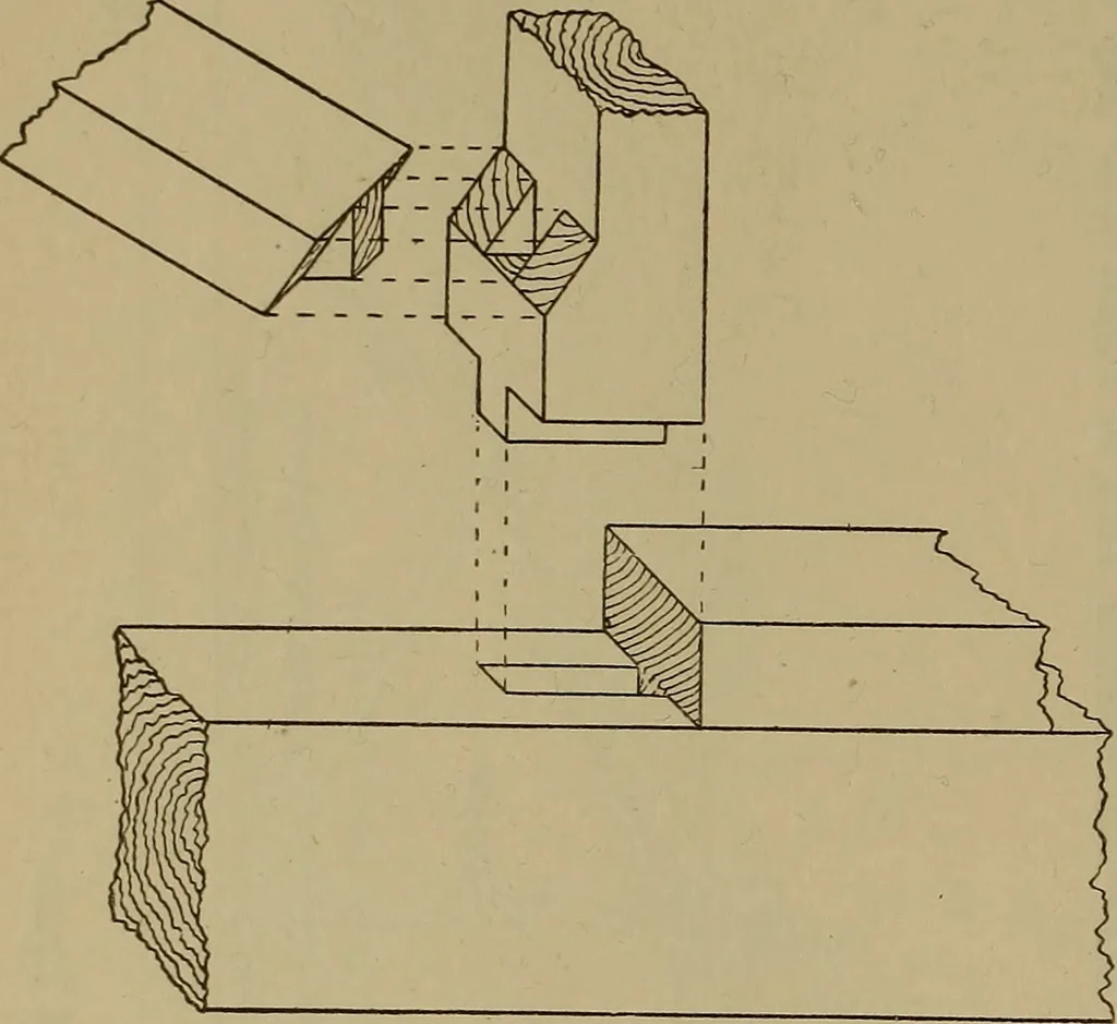 An illustration from Cassells' carpentry and joinery, 1907, leaf 147