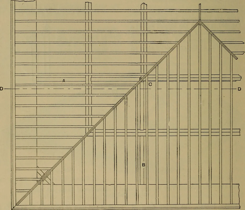An illustration from Cassells' carpentry and joinery, 1907, leaf 149