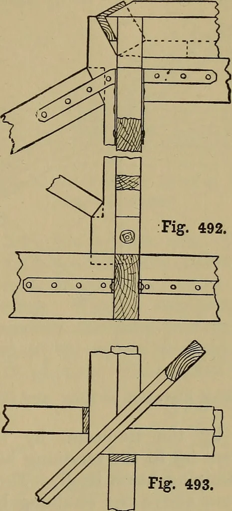 An illustration from Cassells' carpentry and joinery, 1907, leaf 150