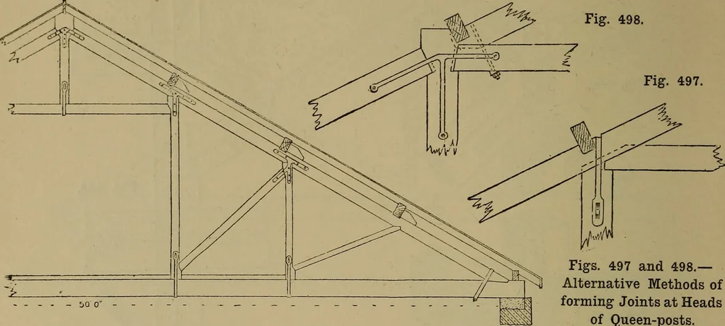 An illustration from Cassells' carpentry and joinery, 1907, leaf 151