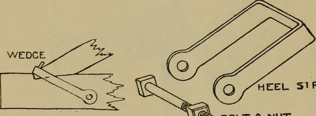 An illustration from Cassells' carpentry and joinery, 1907, leaf 151