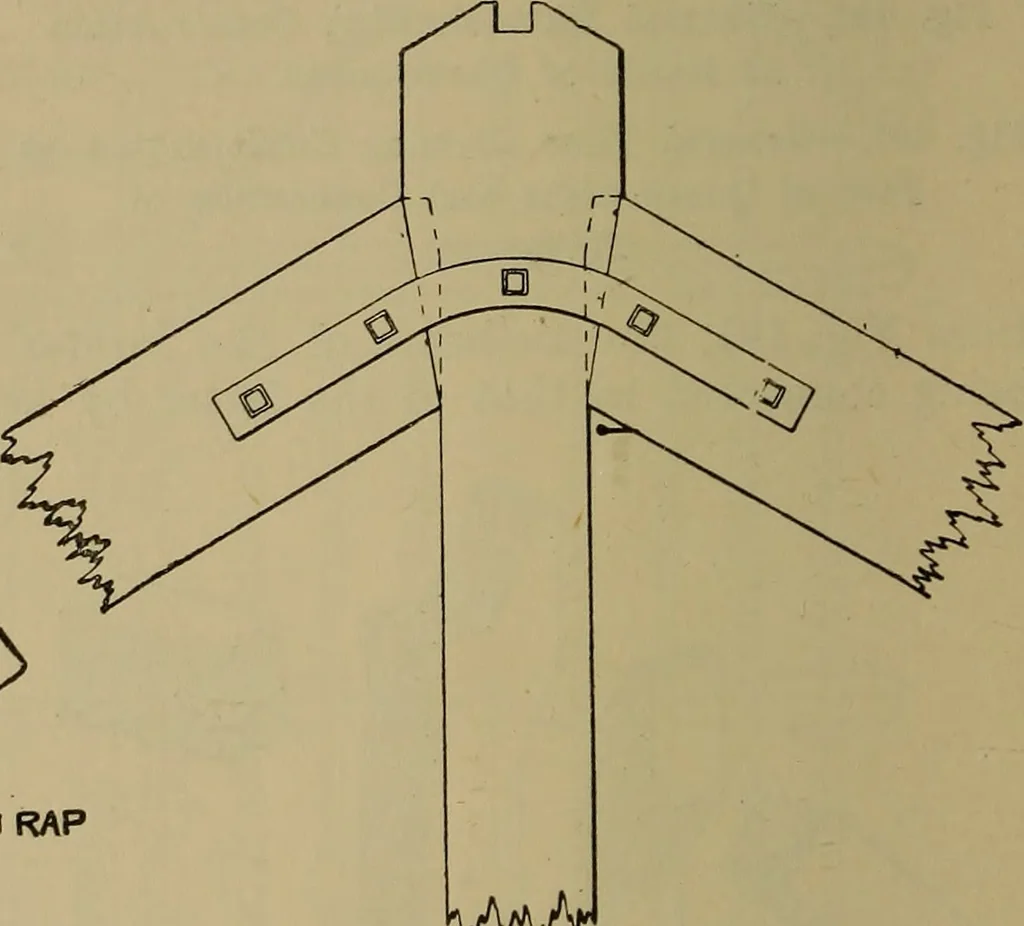 An illustration from Cassells' carpentry and joinery, 1907, leaf 151