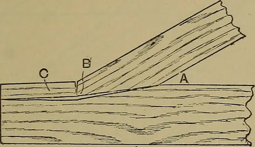 An illustration from Cassells' carpentry and joinery, 1907, leaf 152