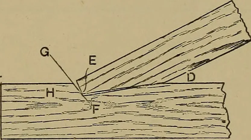 An illustration from Cassells' carpentry and joinery, 1907, leaf 152