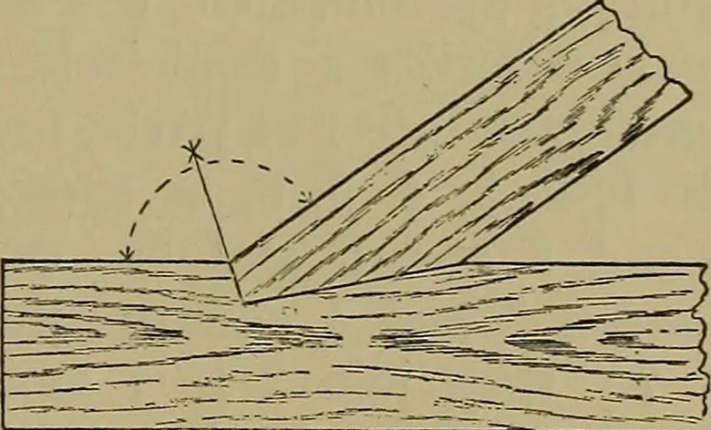 An illustration from Cassells' carpentry and joinery, 1907, leaf 152