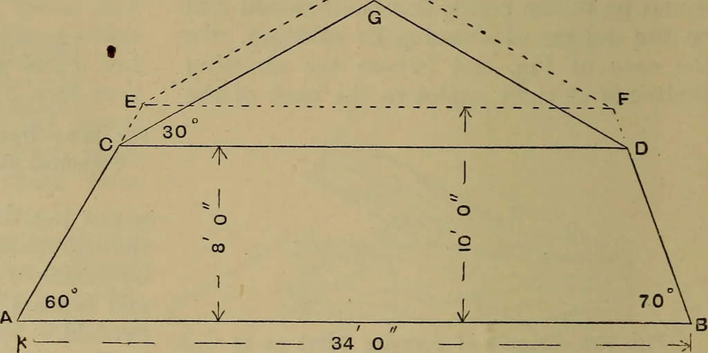 An illustration from Cassells' carpentry and joinery, 1907, leaf 153