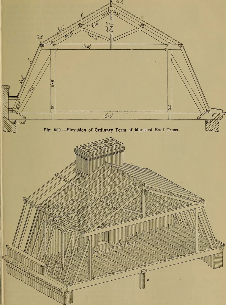 An illustration from Cassells' carpentry and joinery, 1907, leaf 154