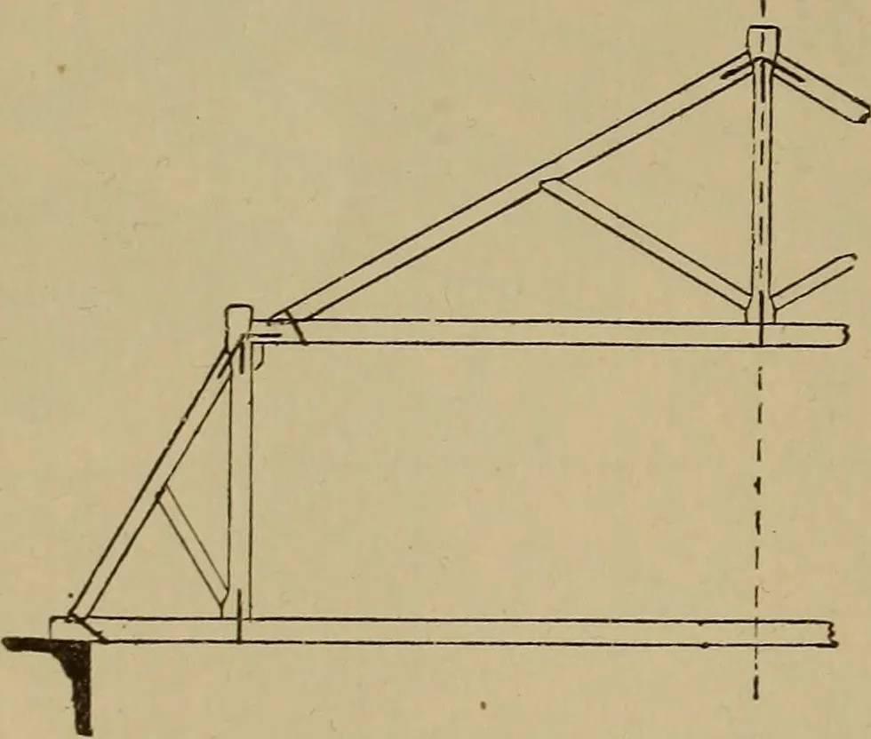 An illustration from Cassells' carpentry and joinery, 1907, leaf 157