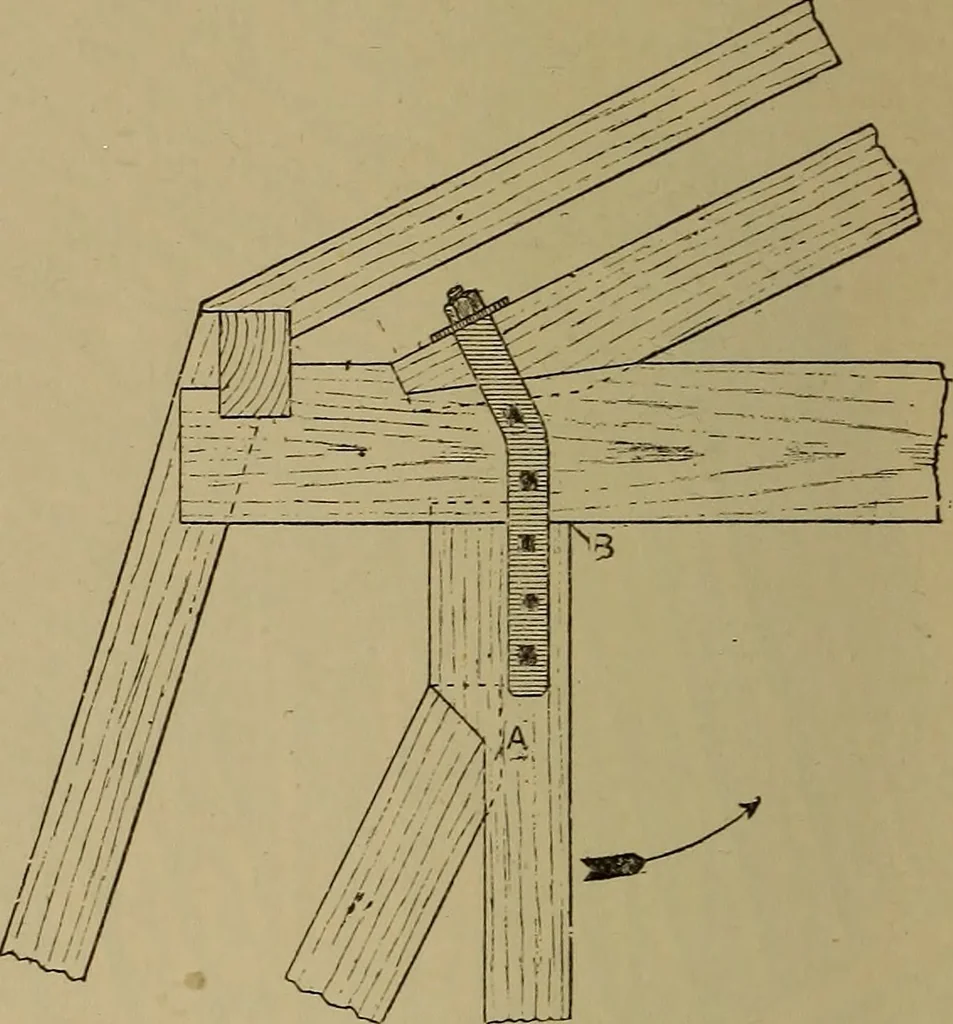 An illustration from Cassells' carpentry and joinery, 1907, leaf 157