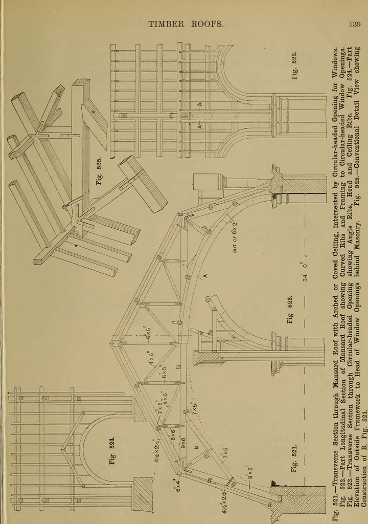 An illustration from Cassells' carpentry and joinery, 1907, leaf 158